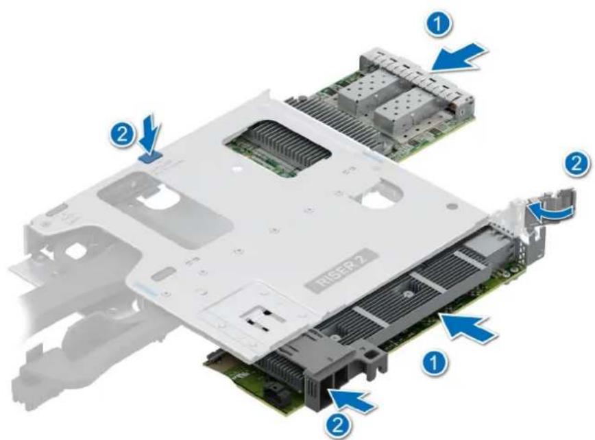 DELL PowerEdge R6715 - Prerequisites - 6