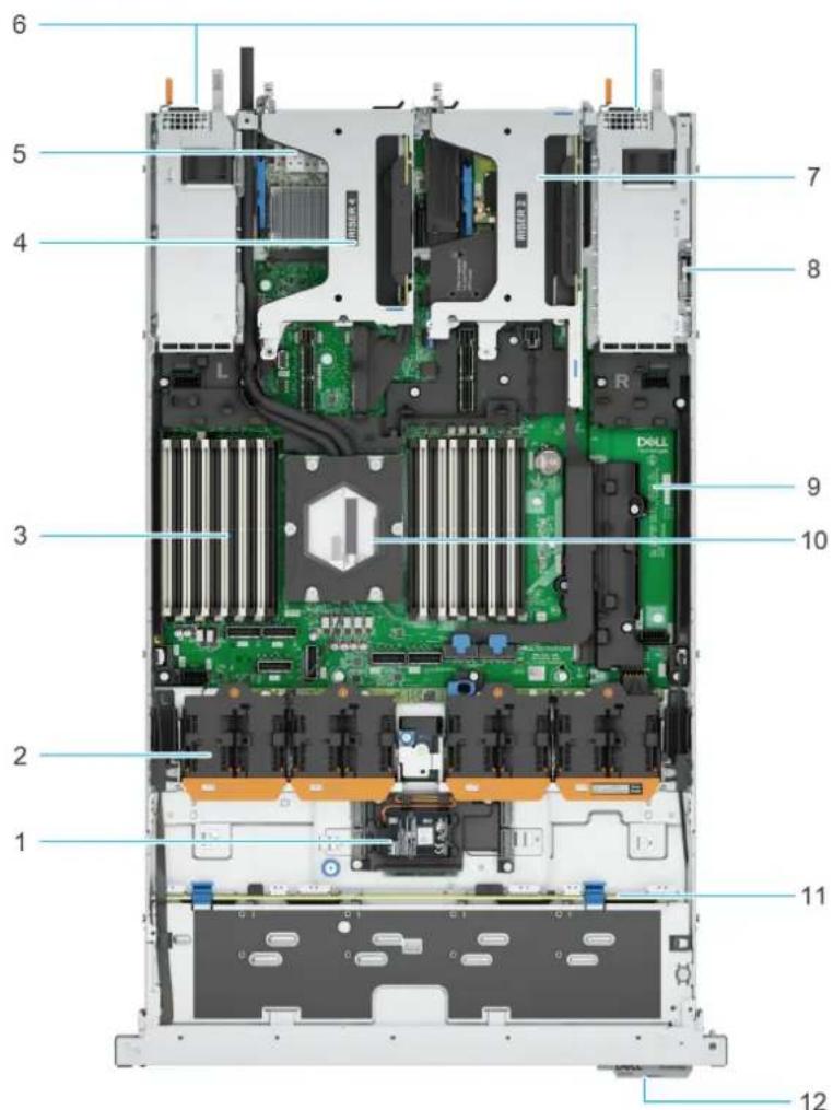 DELL PowerEdge R6715 - À l'intérieur du système - 2