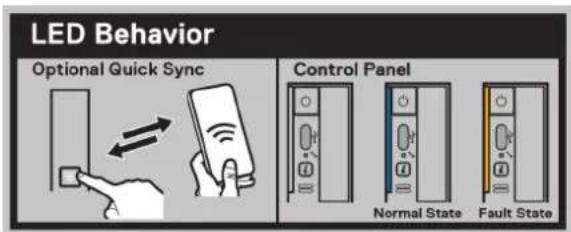 DELL PowerEdge R6715 - Étiquette des informations système - 6