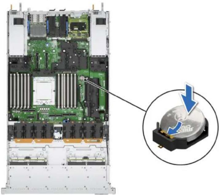 DELL PowerEdge R6715 - Steps - 3