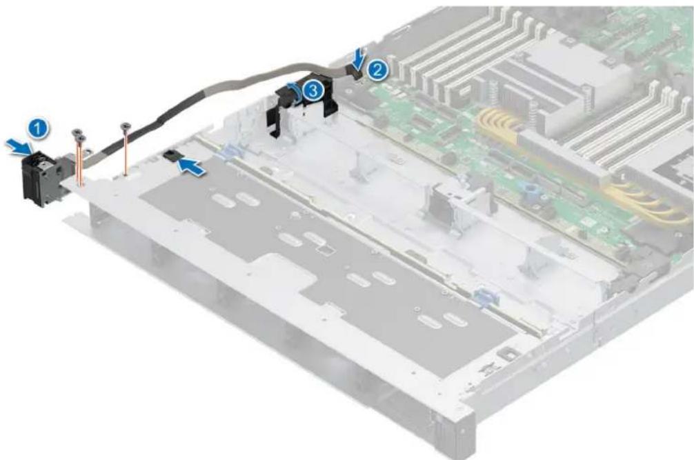 DELL PowerEdge R6715 - Steps - 4