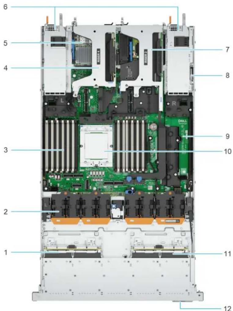 DELL PowerEdge R6715 - À l'intérieur du système - 4