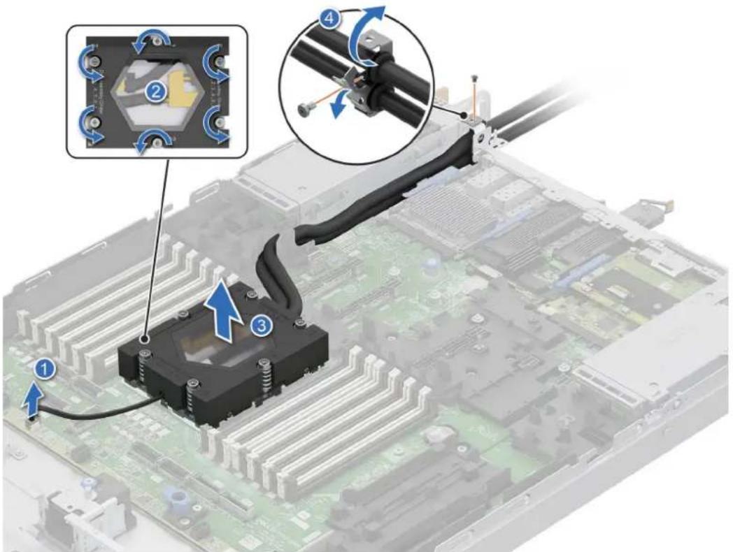 DELL PowerEdge R6715 - Steps - 1
