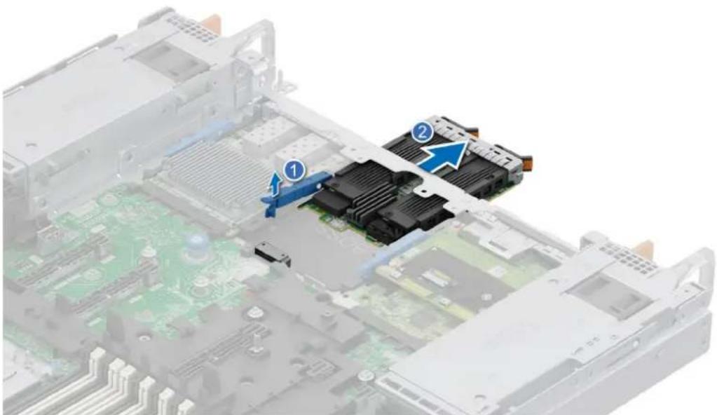 DELL PowerEdge R6715 - Steps - 1