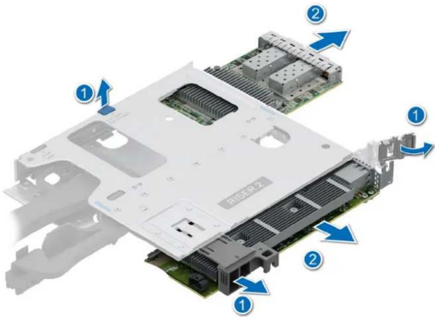 DELL PowerEdge R6715 - Steps - 1