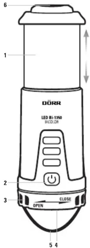 Dörr Bi-1350 - REINIGUNG/AUFBEWAHRUNG - 1