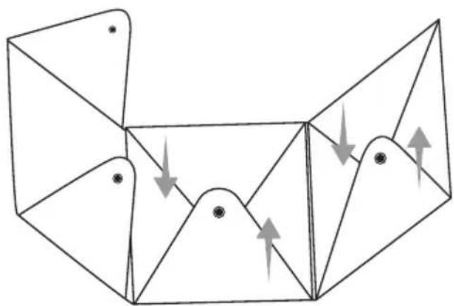 Dörr ML-2323 - | HOW TO FOLD - 1