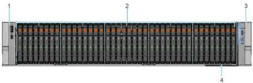 DELL PowerEdge R7725 - Configurations système : vue avant du système PowerEdge R7725 - 10