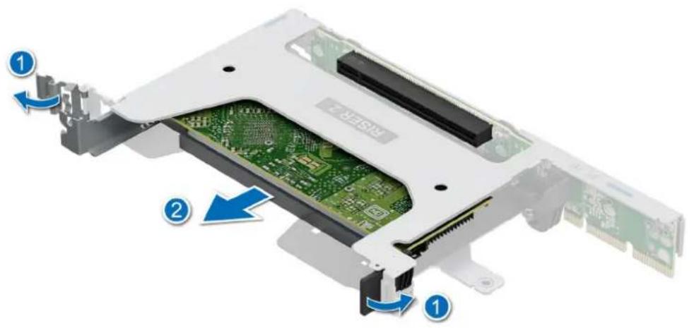 DELL PowerEdge R7725 - Étapes - 12