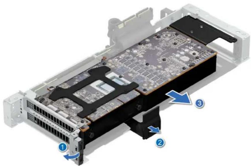 DELL PowerEdge R7725 - Étapes - 4