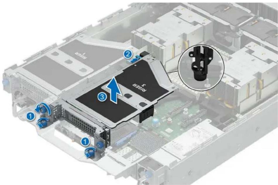 DELL PowerEdge R7725 - Étapes - 3