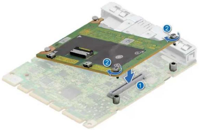 DELL PowerEdge R7725 - Étapes - 2