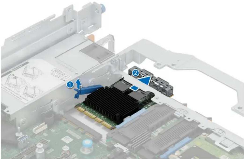 DELL PowerEdge R7725 - Étapes - 1