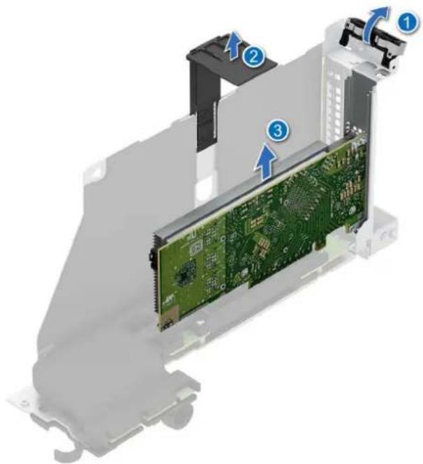 DELL PowerEdge R7725 - Étapes - 3