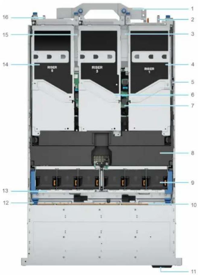 RISER 5 RISER 3 RISER 1 14 15 16 1 2 3 4 5 6 7 8 9 10 11 12 13 14