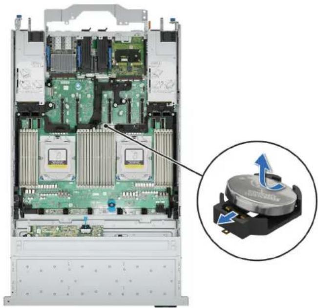 DELL PowerEdge R7725 - Étapes - 2
