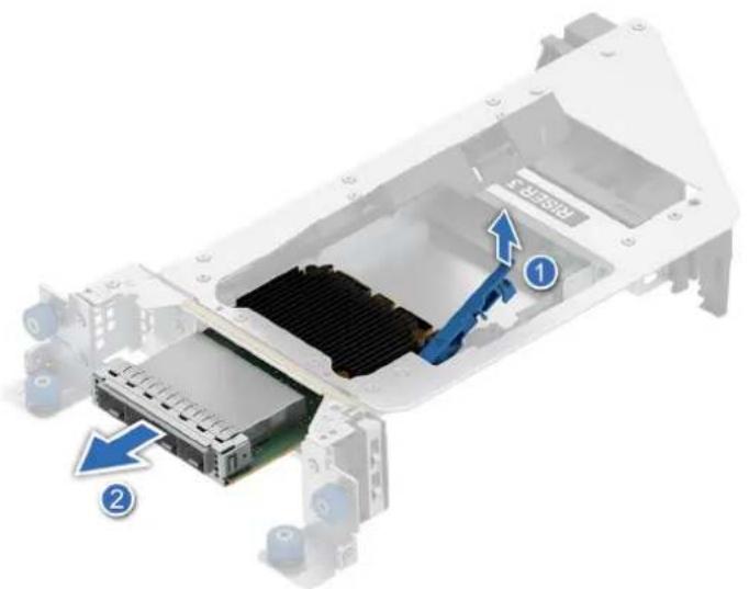 DELL PowerEdge R7725 - Étapes - 9