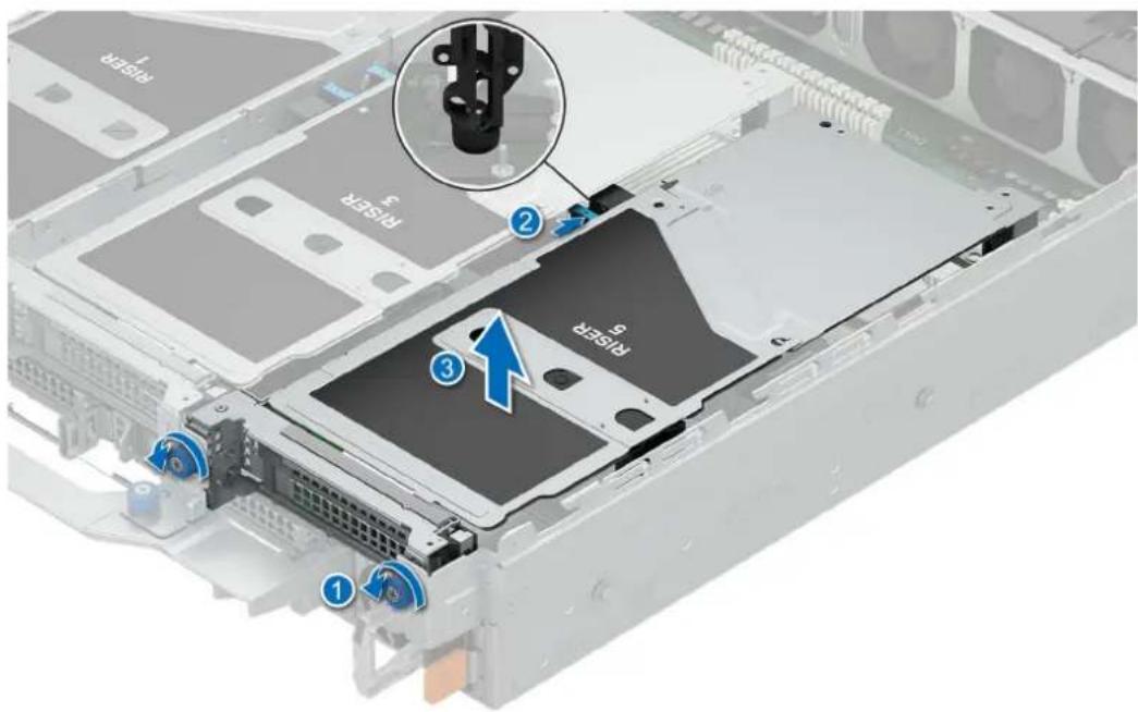 DELL PowerEdge R7725 - Étapes - 2