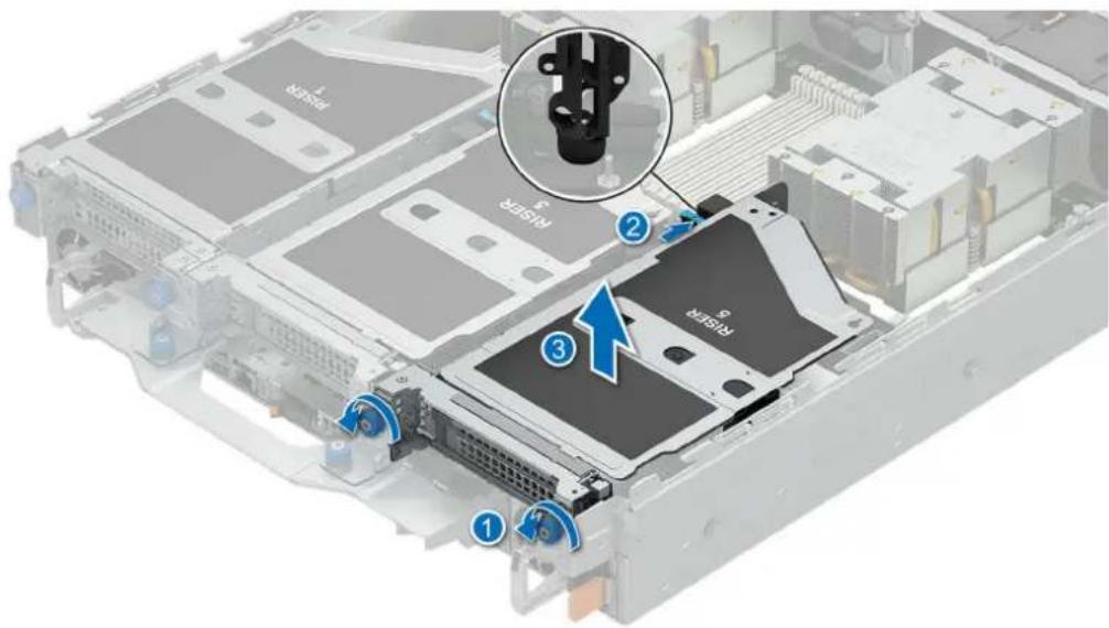 DELL PowerEdge R7725 - Étapes - 2