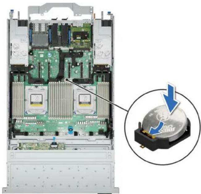 DELL PowerEdge R7725 - Étapes - 3