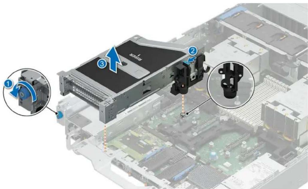 DELL PowerEdge R7725 - Étapes - 4
