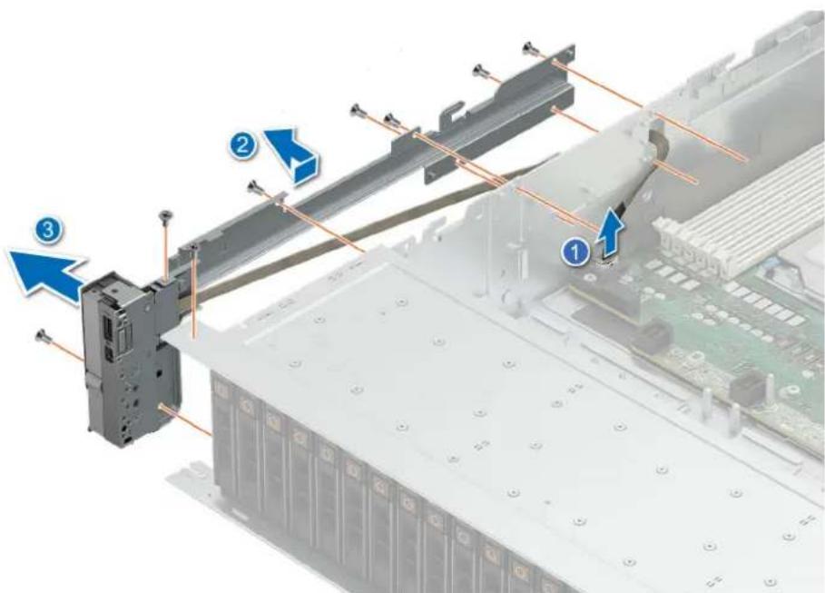 DELL PowerEdge R7725 - Étapes - 1