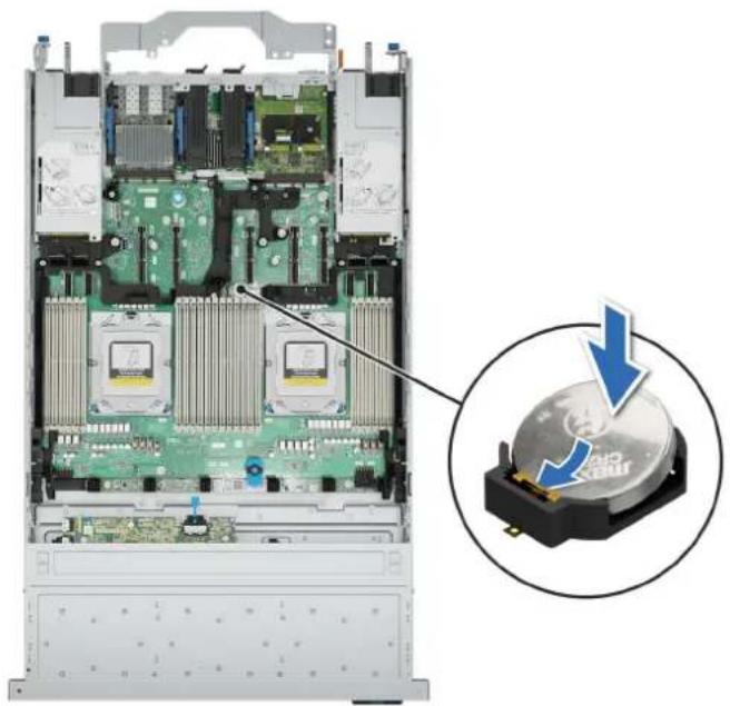 DELL PowerEdge R7715 - Étapes - 3