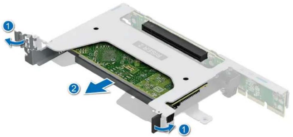 DELL PowerEdge R7715 - Étapes - 8