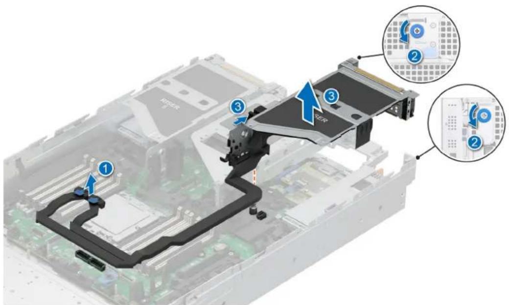 DELL PowerEdge R7715 - Étapes - 4