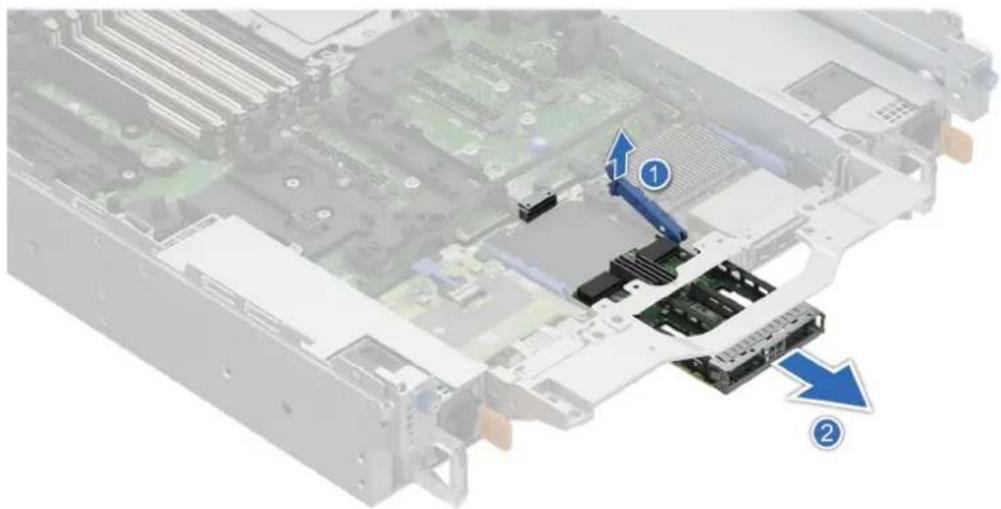 DELL PowerEdge R7715 - Étapes - 1