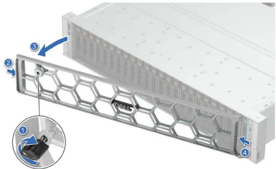 DELL PowerEdge R7715 - Étapes - 1