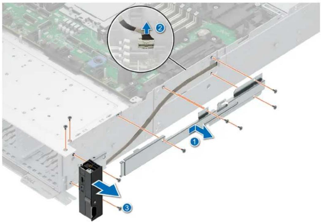 DELL PowerEdge R7715 - Étapes - 1