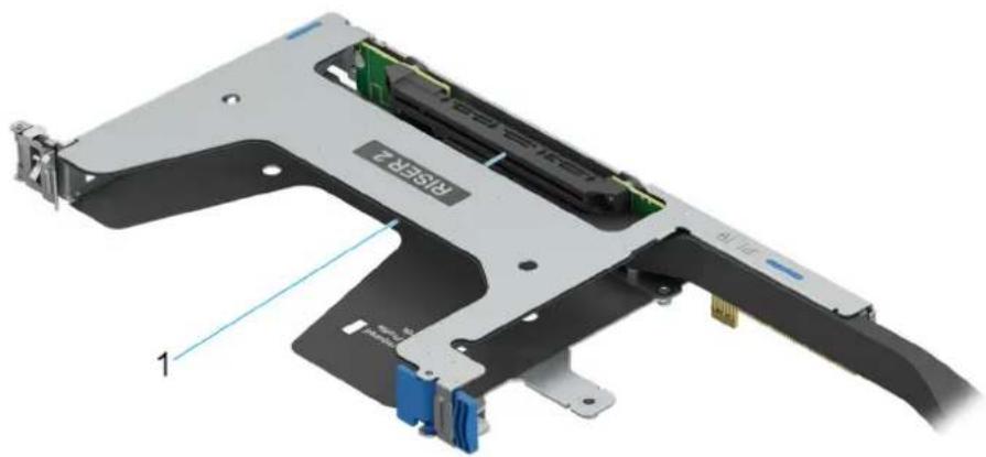 DELL PowerEdge R7715 - Consignes d'installation des cartes d'extension - 3
