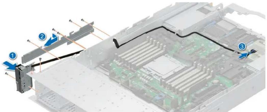 DELL PowerEdge R7715 - Étapes - 1