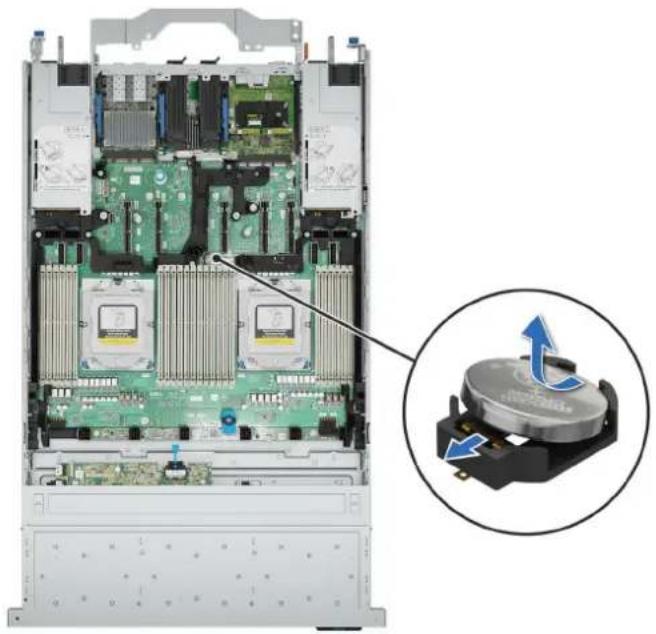 DELL PowerEdge R7715 - Étapes - 2