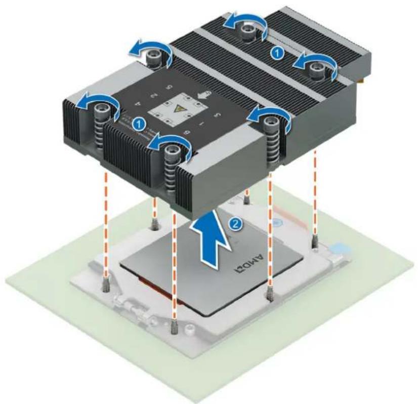 DELL PowerEdge R7715 - Étapes - 1