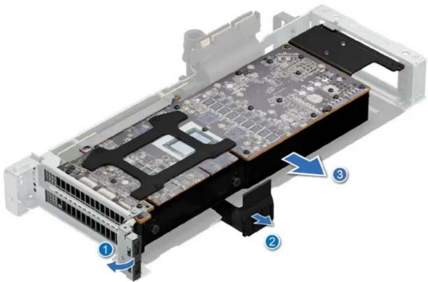 DELL PowerEdge R7715 - Étapes - 4