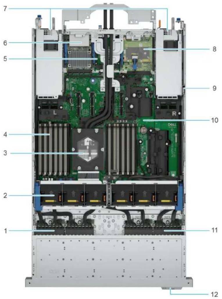 DELL PowerEdge R7715 - À l'intérieur du système - 1