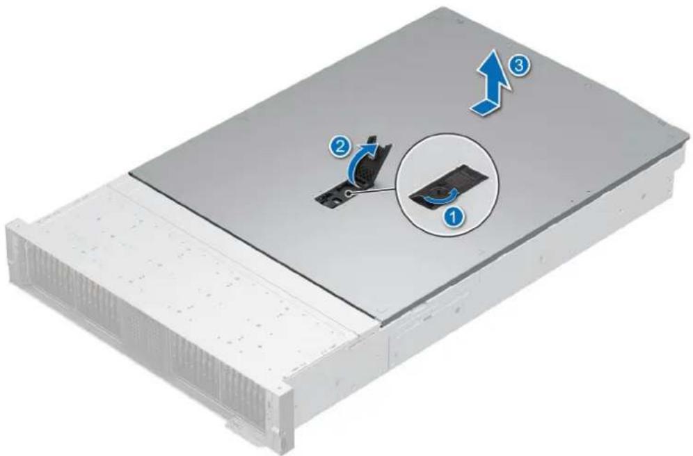 DELL PowerEdge R7715 - Étapes - 1