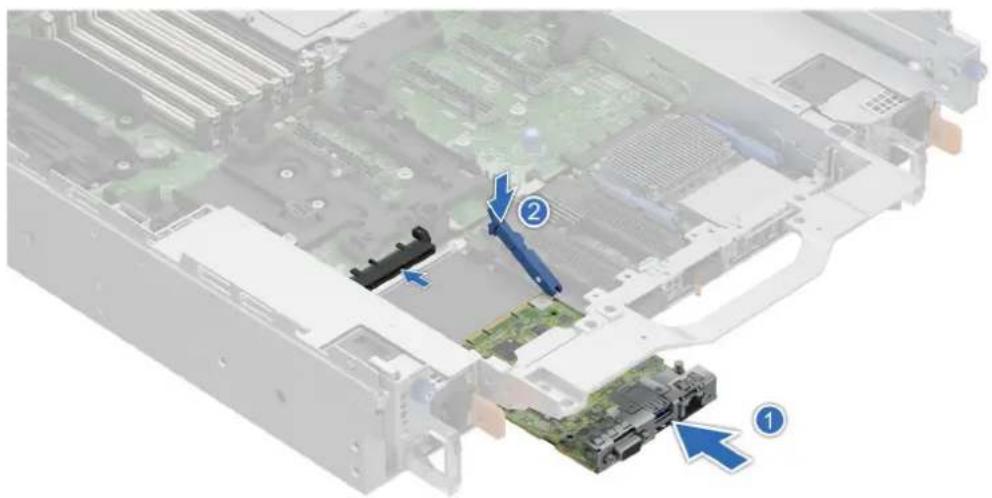 DELL PowerEdge R7715 - Étapes - 2