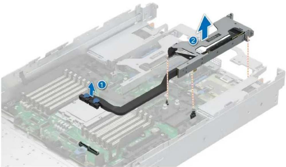 DELL PowerEdge R7715 - Étapes - 5