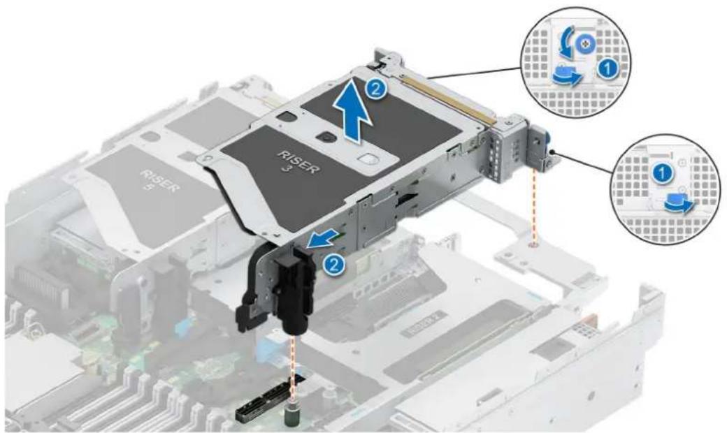 DELL PowerEdge R7715 - Étapes - 2