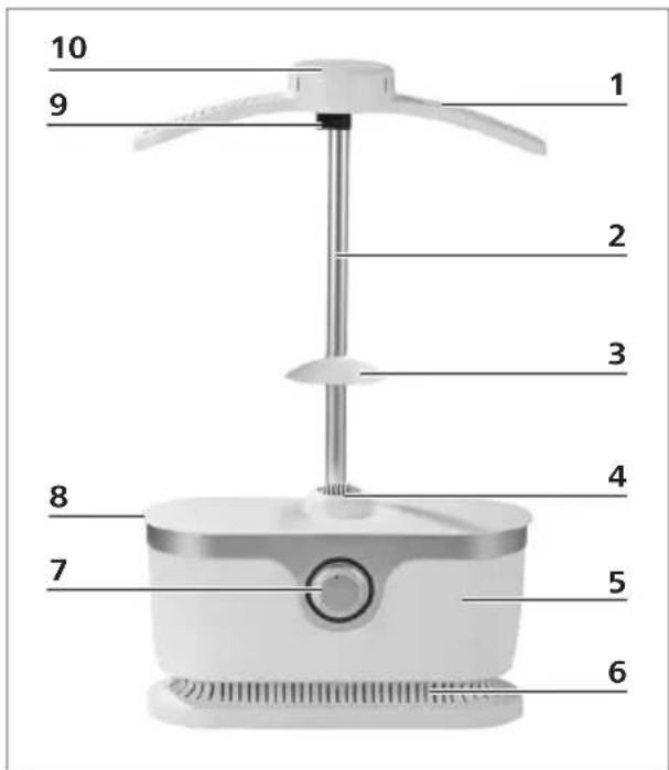 Cleanmaxx 14907 - GERÄTEÜBERSICHT - 1