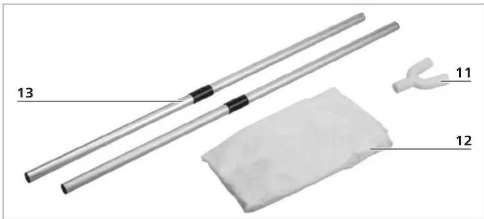 Cleanmaxx 14907 - APPARAATOVERZICT - 2