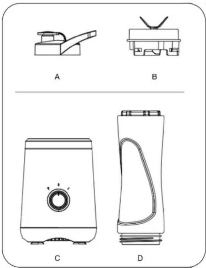 AIWA Saberu 600 ATB-600 - GETTING TO KNOW YOUR PERSONAL BLENDER - 1