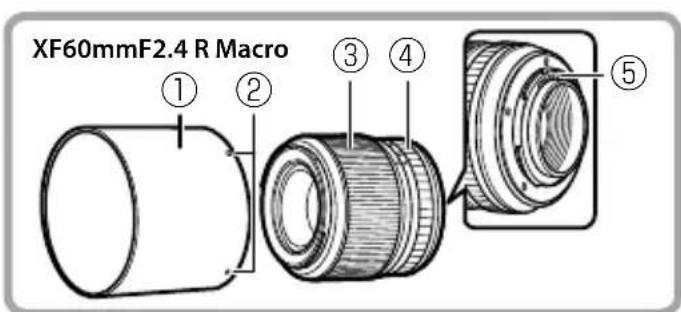 FUJIFILM XF 35mm f/1.4 R - تركيب العدسة - 4