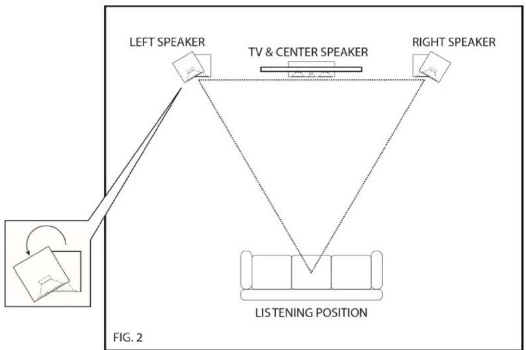 ELAC Uni-Fi 2.0 UF52 - Stereo Setup - 1
