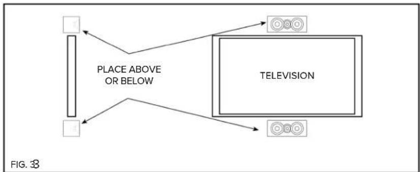 ELAC Uni-Fi 2.0 UF52 - Center Speaker Setup - 1
