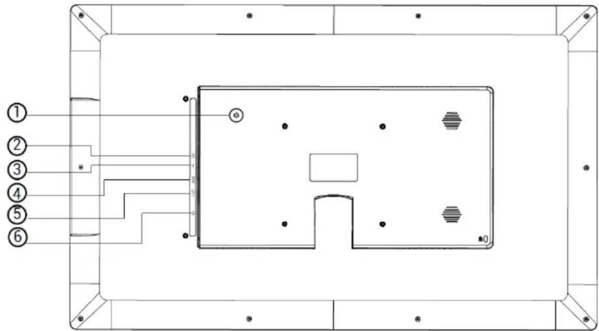 Impecca DFM-2200 - CONTENIDO DEL PAQUETE - 1
