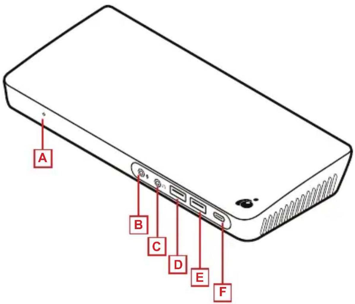 IOGEAR GUD3C11 - Overview - 1